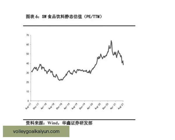 帕尔默成长空间广阔，近期表现稳健持续提升
